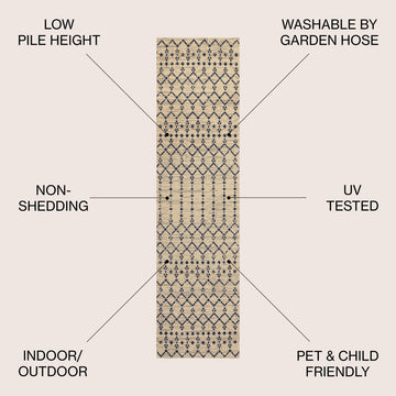 Ourika Moroccan Geometric Textured Weave Indoor/outdoor Runner Rug